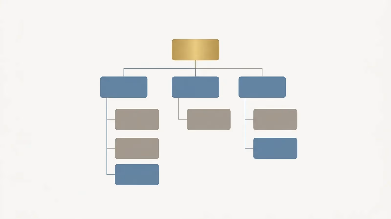Abstract illustration of an accounting firm website's structure, shown as a simple site map of connected blocks.