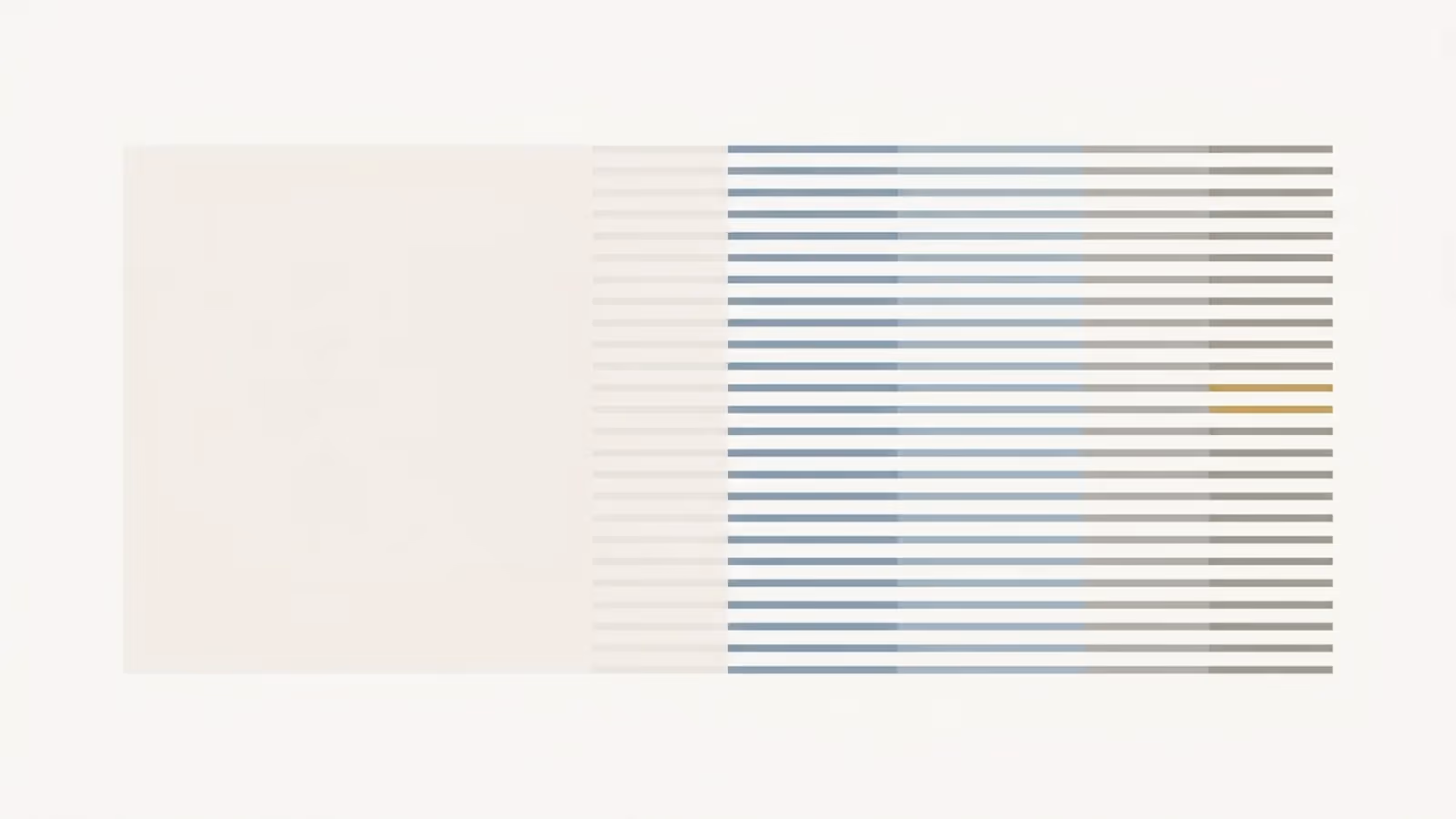 Abstract illustration of a page waiting for words, shown as a blank rectangle transitioning left to right into a rectangle filled with short horizontal lines.