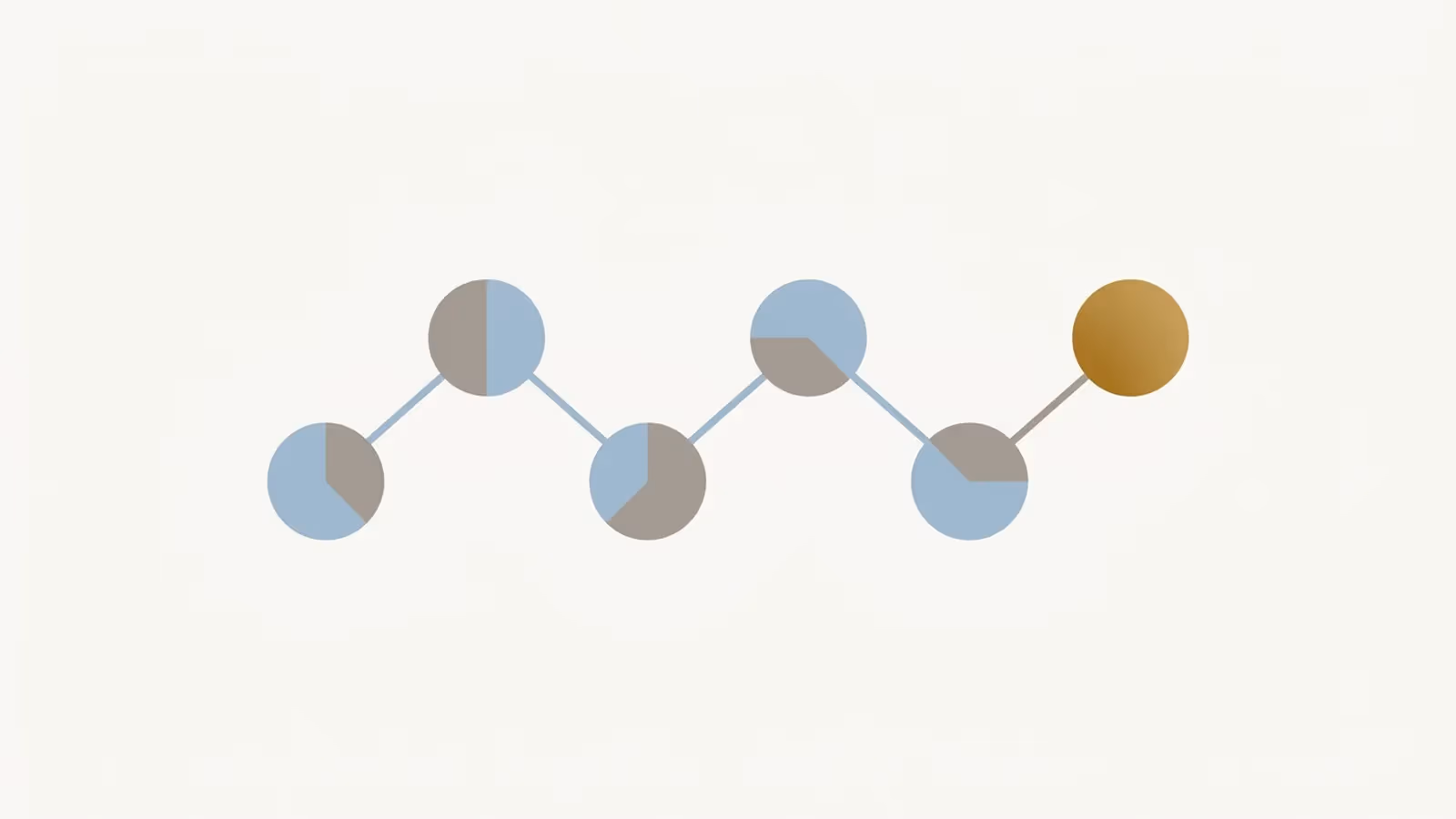Abstract illustration of a six-step order of operations, shown as a numbered six-step path, each step a small even circle.