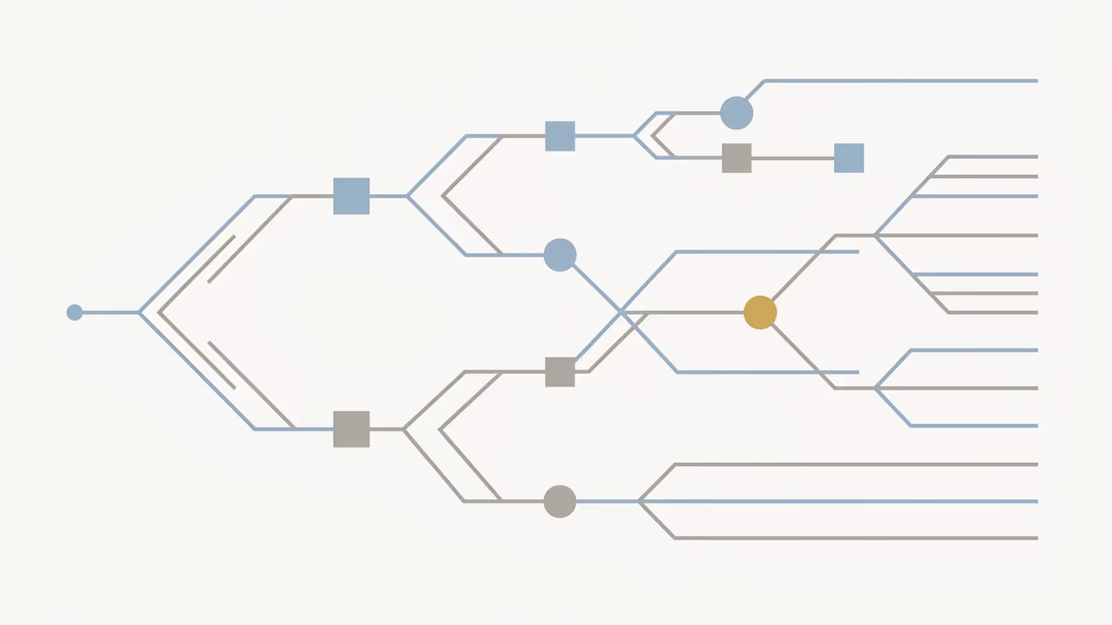 Abstract illustration of shipping-rule complexity, shown as a branching parcel-route diagram with several forks.