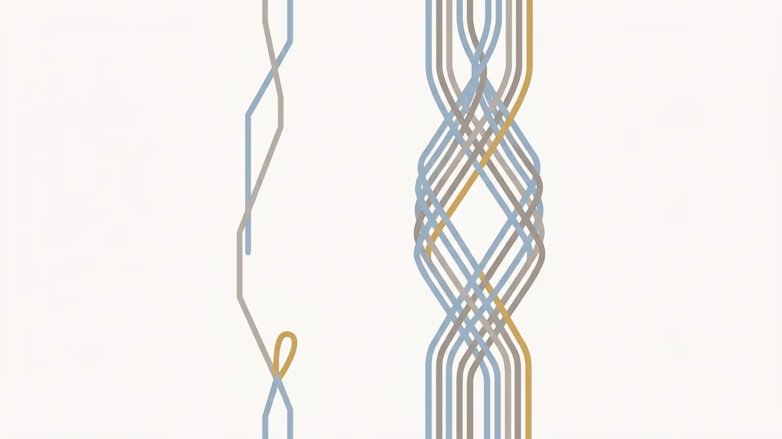 Abstract illustration of dependency risk, shown as a single unbroken thread beside a braided multi-strand thread.