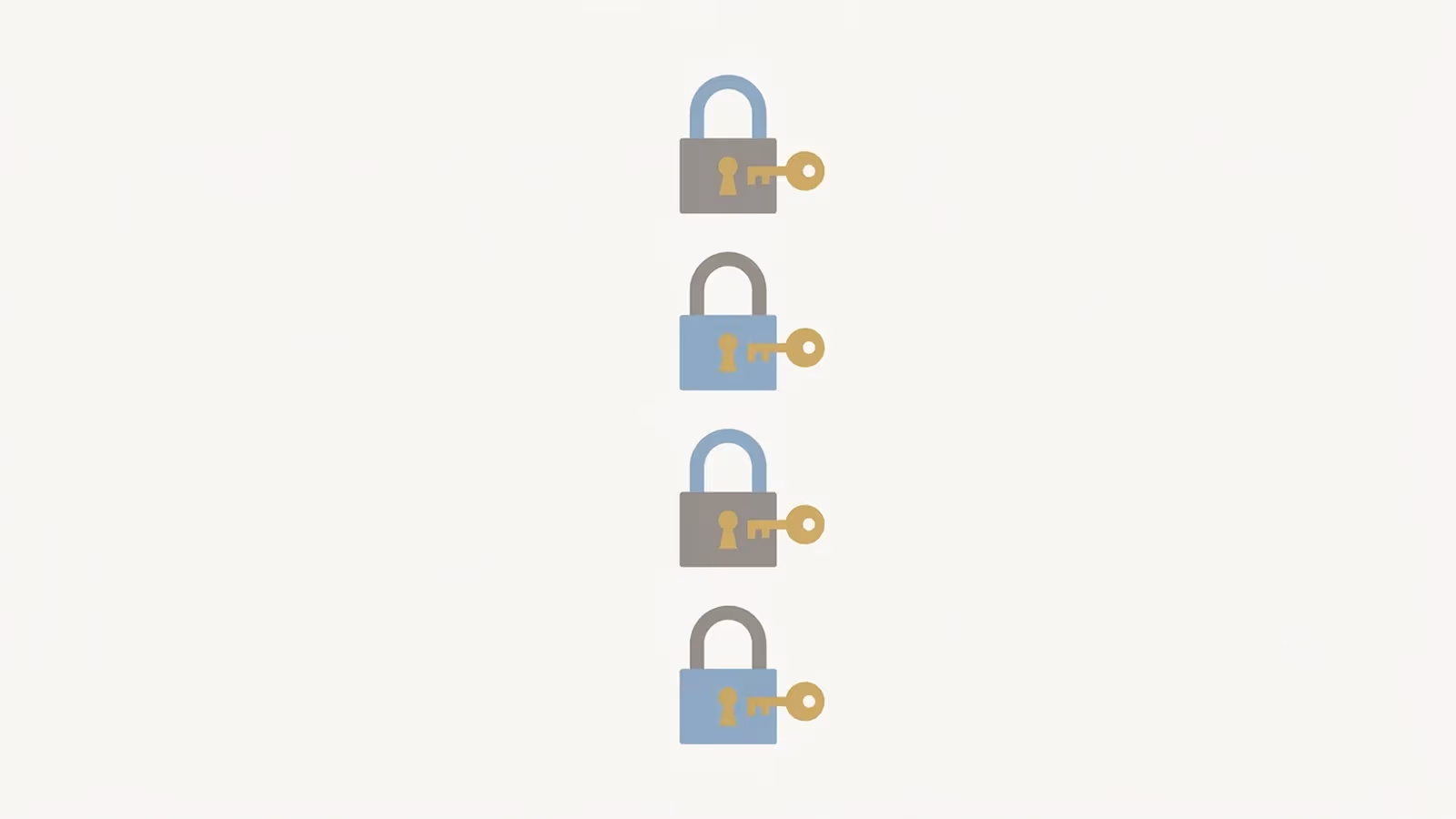 Abstract illustration of accounts ranked by urgency, shown as four small key-and-lock icons arranged in a vertical rank.