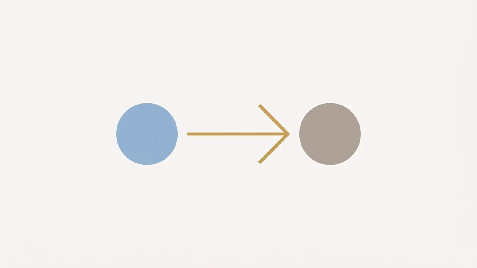 Abstract illustration of a referrer as a second audience, shown as two nodes joined by an arrow.