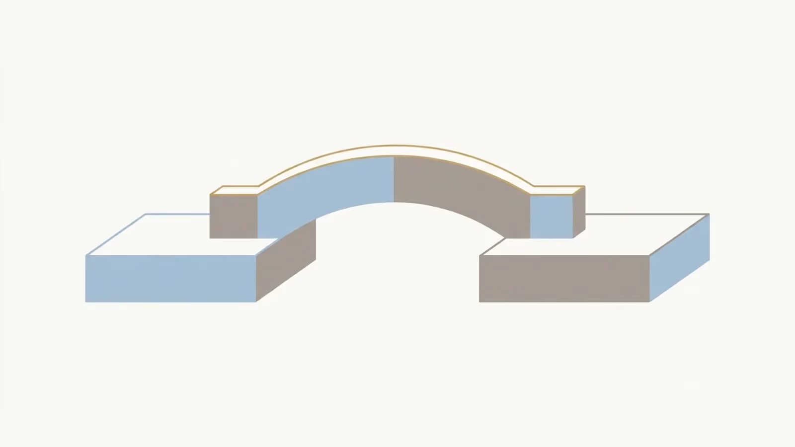 Abstract illustration of a migration, shown as a simple bridge shape connecting two platform-block outlines.