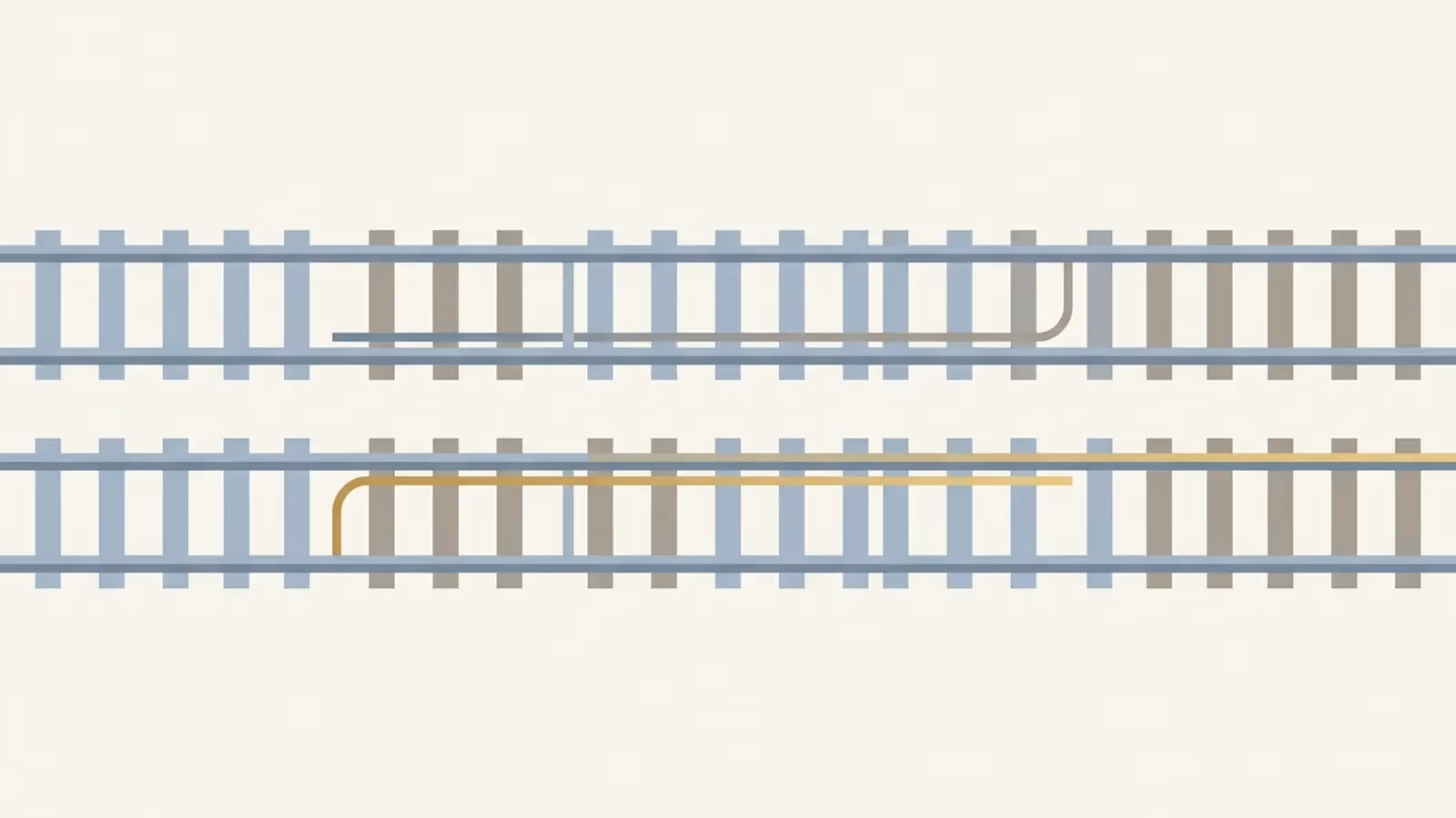Abstract illustration of running two sites in parallel, shown as two parallel horizontal tracks running side by side.