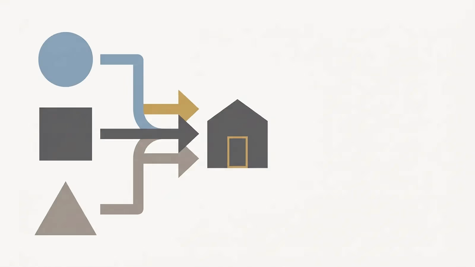 Abstract illustration of competing audiences, shown as three distinct shapes — a circle, a square and a triangle — converging toward one central house-icon.