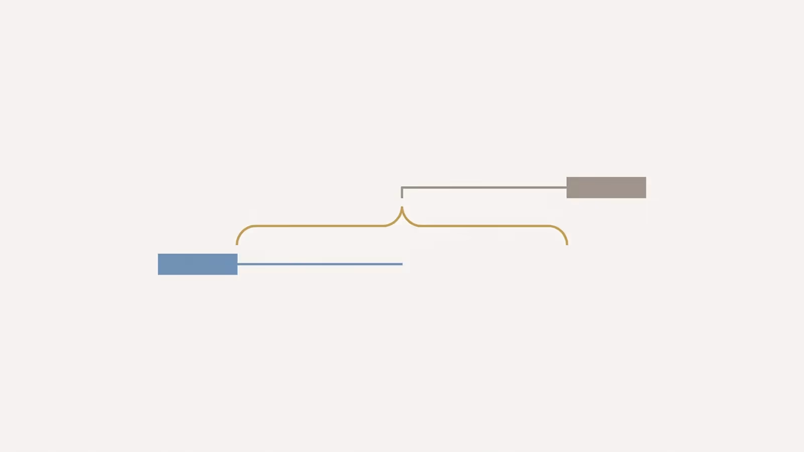 Abstract illustration of a website cost range spanning a low marker and a high marker, rather than a single figure.
