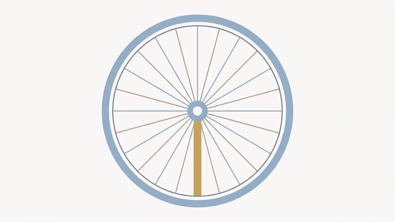 Abstract illustration of a single point of failure, shown as a wheel with one spoke much thicker than the rest.