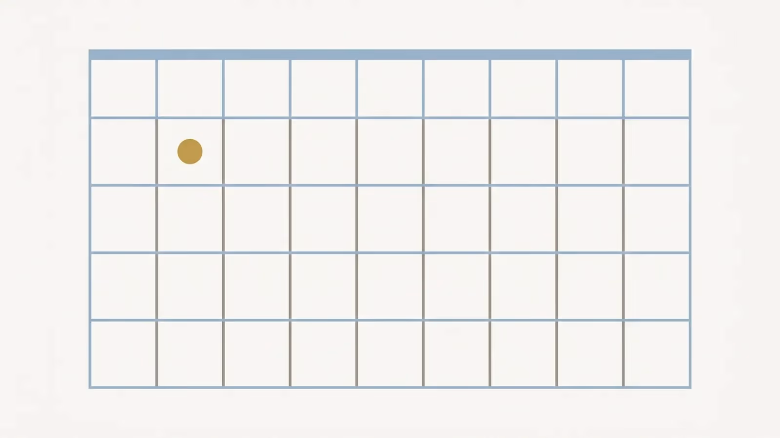 Abstract illustration of what happens after the first year, shown as a calendar with a marked cell past month twelve.