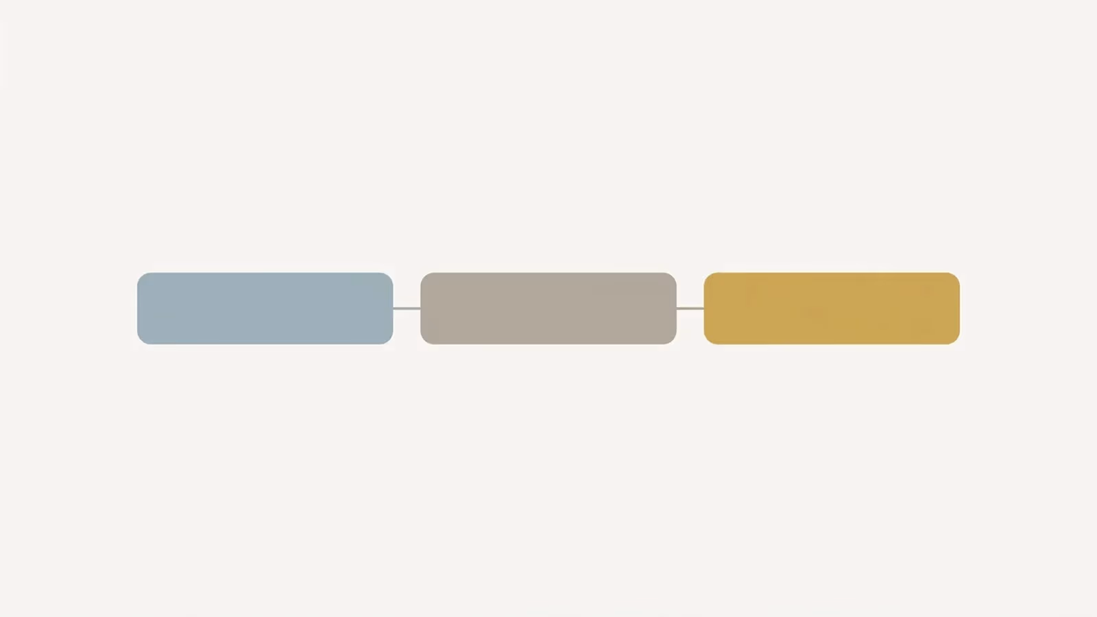 Abstract illustration of a total payable across three years, shown as a three-segment timeline bar.