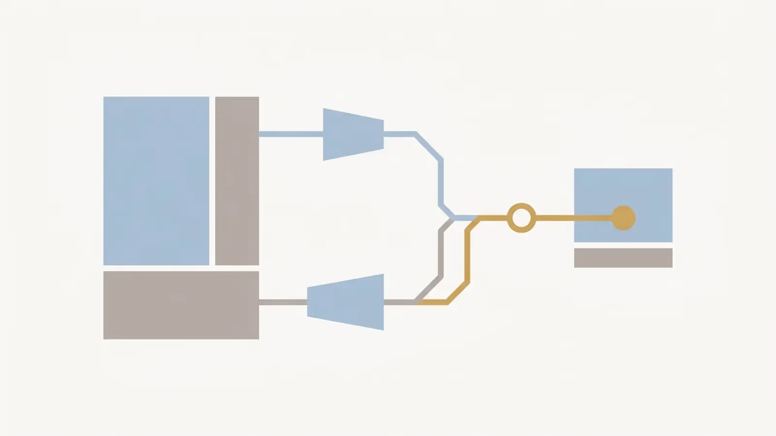 Abstract illustration of a deployment pipeline, shown as a branching pipeline diagram from a staging block to a live block.